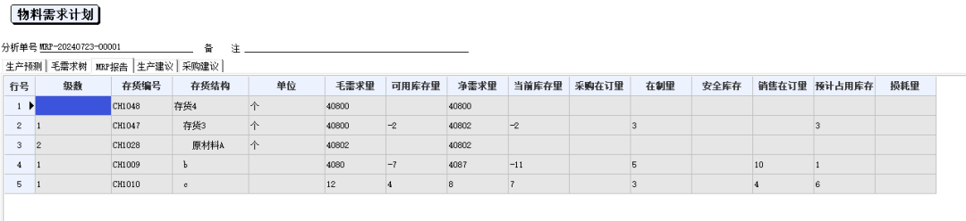 管家婆的资料一肖中特,精细执行计划_Elite41.298