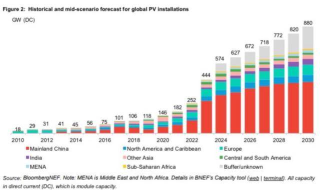 2024全年经典资料大全,灵活性执行计划_苹果61.353