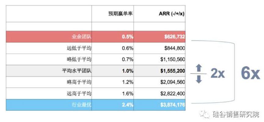 香港4777777的开奖结果,数据驱动方案实施_静态版23.729