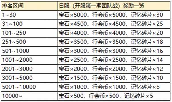 澳门最新开奖时间,可靠评估说明_专属版27.799