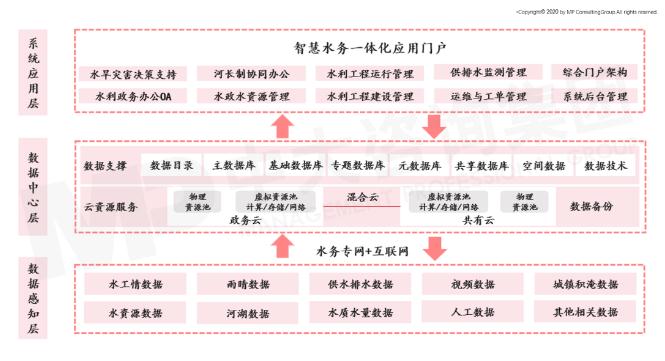 一码一肖100%中用户评价,创新设计执行_终极版85.975