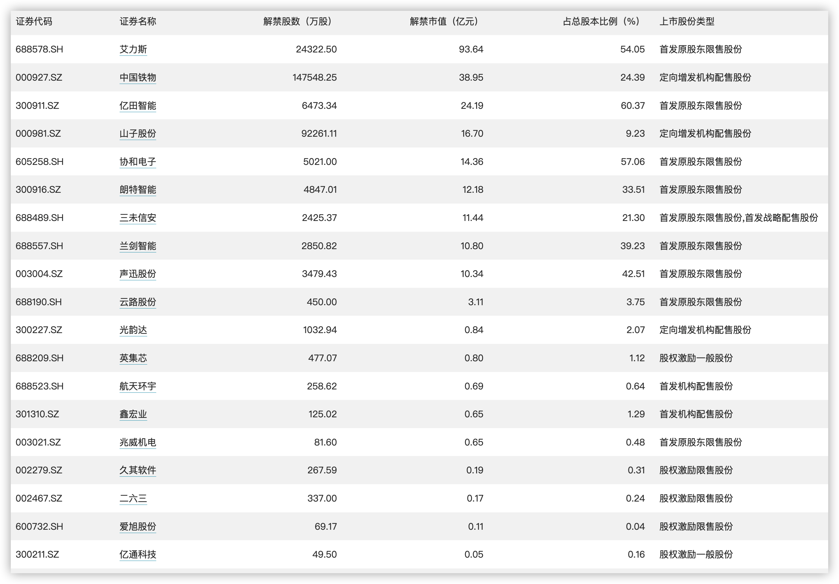 新澳门天天开奖结果,全面理解执行计划_UHD款81.119