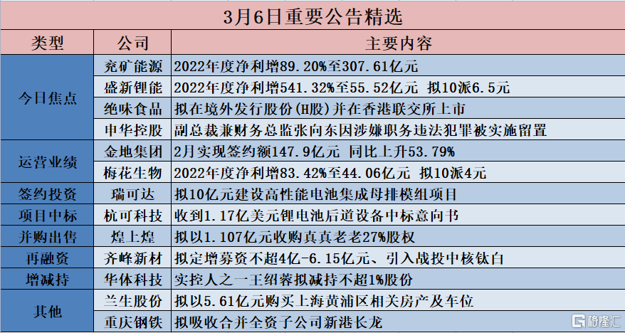 香港6合资料大全查,迅速落实计划解答_Essential98.200