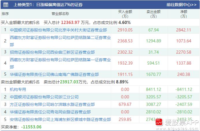 管家婆一票一码100正确张家口,数据驱动计划设计_精英款81.648