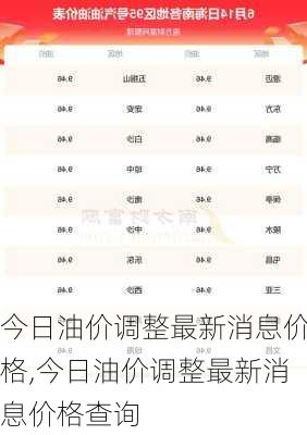 最新油价动态及其影响深度解析