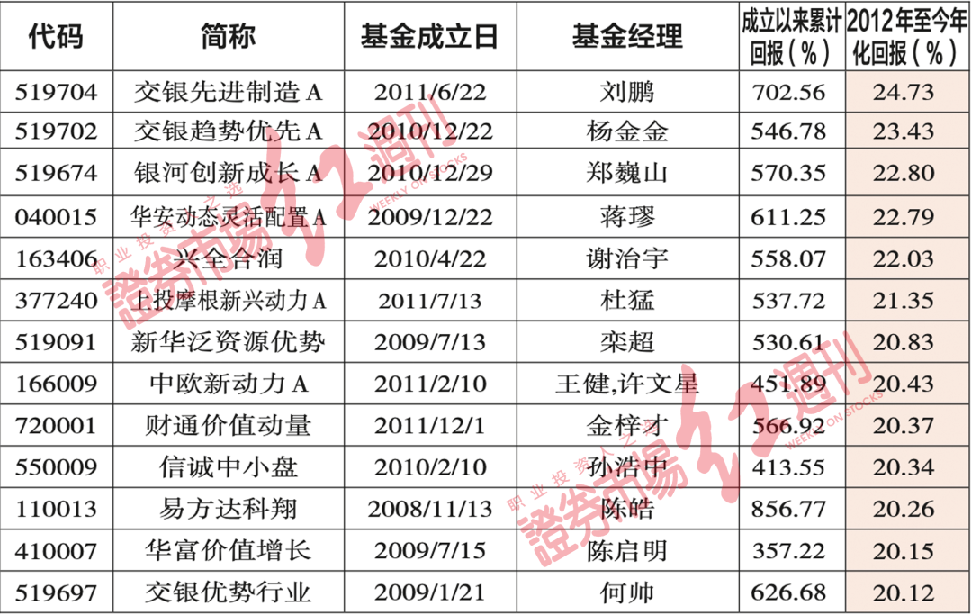 澳门一码一码100准确2024,全面解析数据执行_户外版77.103