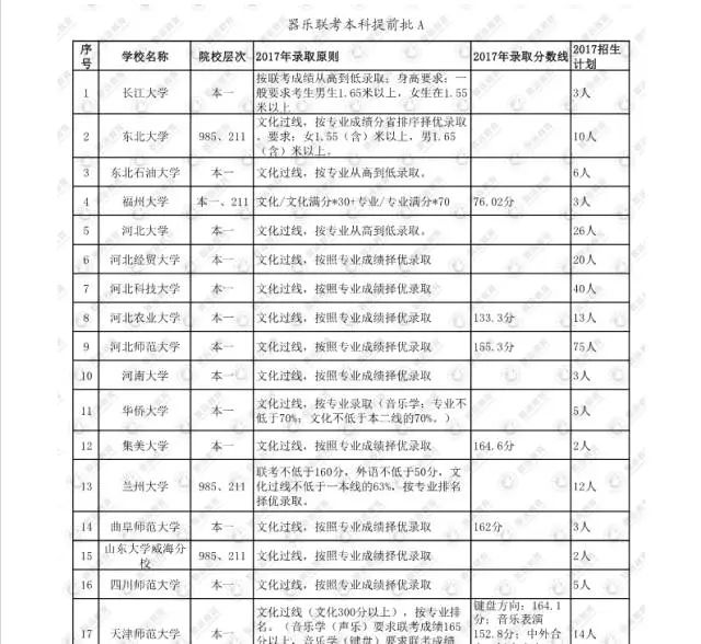 新奥门开奖结果2024,高效分析说明_S76.879