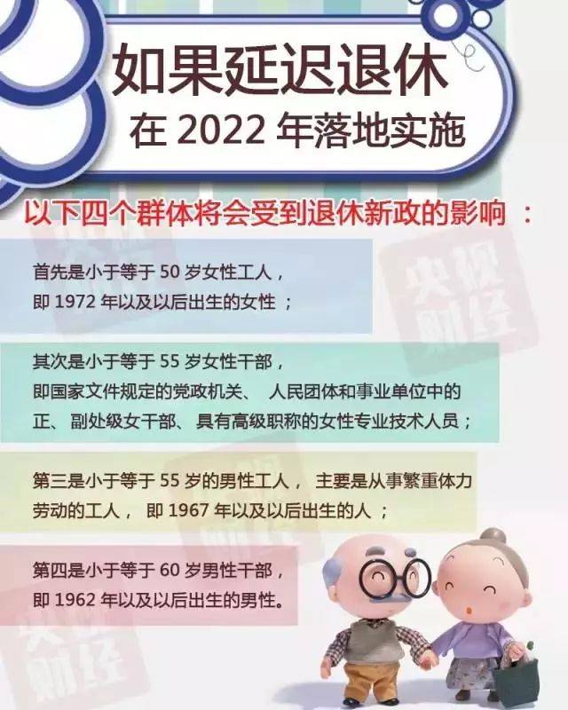 最新退休年龄政策，社会变革背景下的深度影响与个体应对策略解析