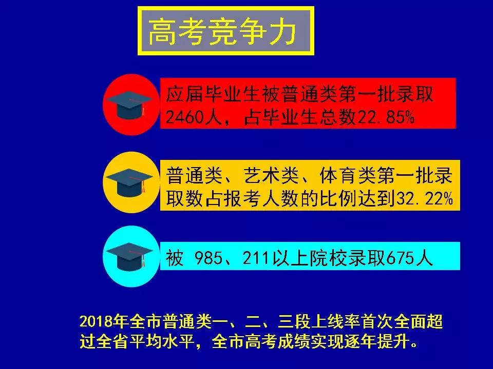 新澳精准资料,数据整合实施方案_GT67.383