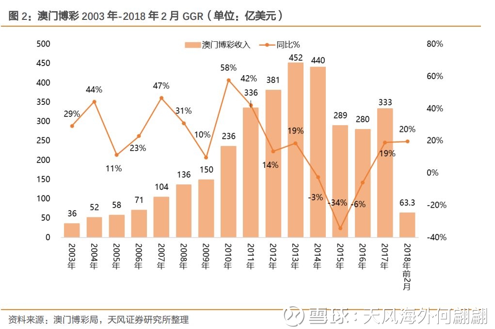 新澳门彩历史开奖记录十走势图,涵盖广泛的说明方法_网红版59.594