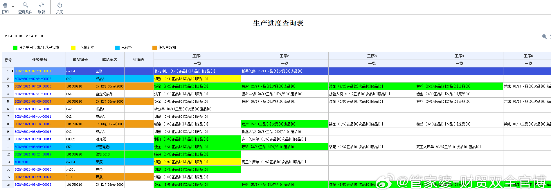 管家婆一肖一码100中奖技巧,结构化评估推进_Harmony款31.141