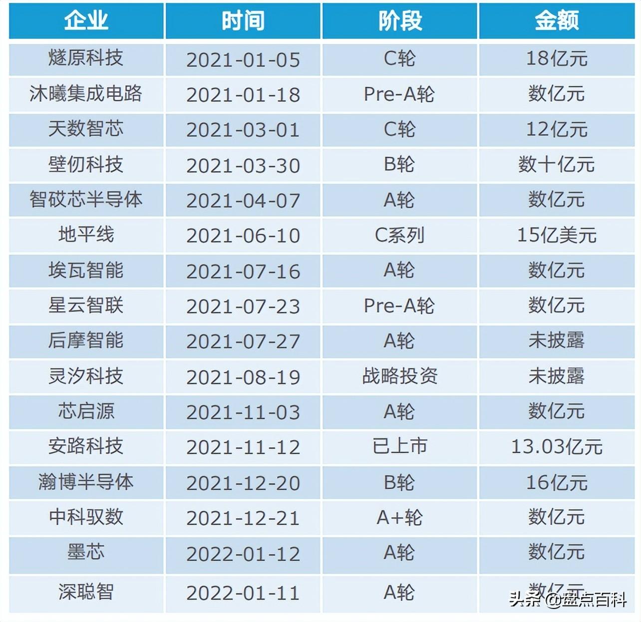 最新科技成果，引领科技发展的未来强大引擎