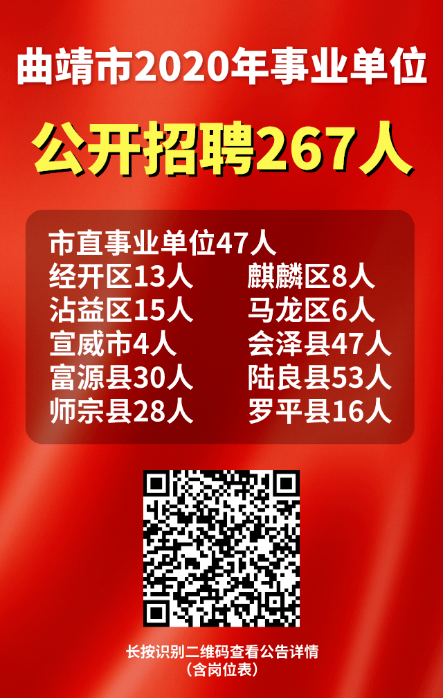 曲靖招聘网最新招聘信息全面解读与指南