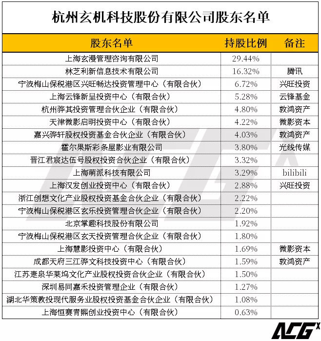 7777788888精准玄机,科技成语分析定义_HDR版63.153