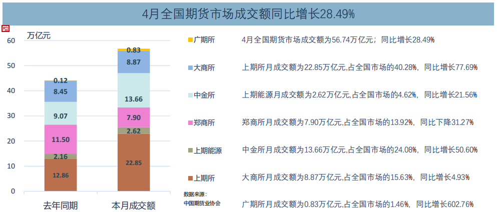 揭秘提升2024一码一肖,100%精准,效率资料解释落实_云端版23.310