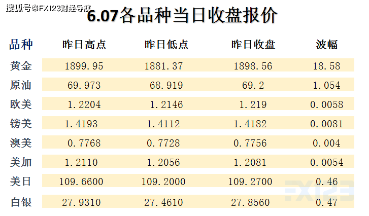 2024年天天彩精准资料,快速问题设计方案_SP45.879