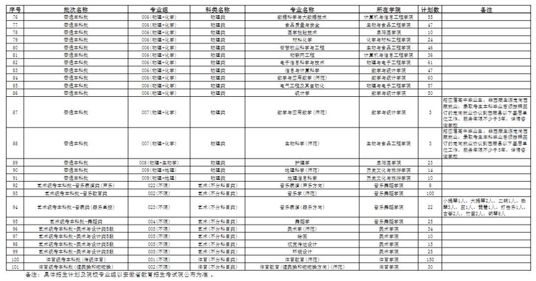 澳门开奖结果+开奖记录表生肖,决策资料解释定义_SP74.779