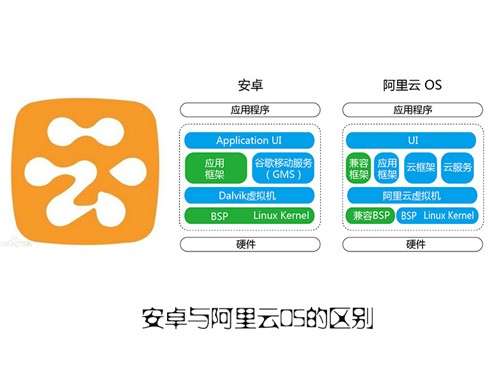 香港最准最快资料免费,理论分析解析说明_pro32.640