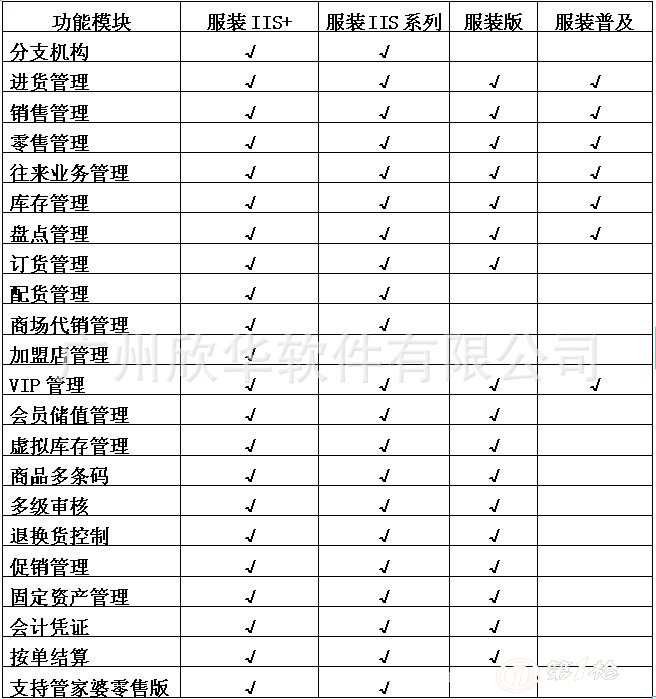 管家婆精准一肖一码100%l_,全面设计实施策略_VIP82.958