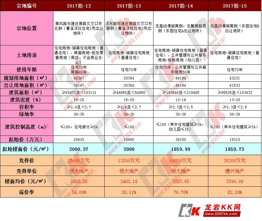 白小姐三期必开一肖,收益成语分析落实_WP版33.252