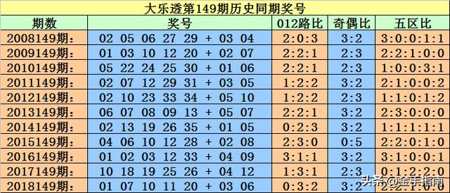 管家婆一票一码100正确,实效性计划设计_粉丝款32.109