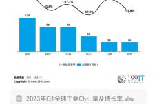 苏雪痕 第4页