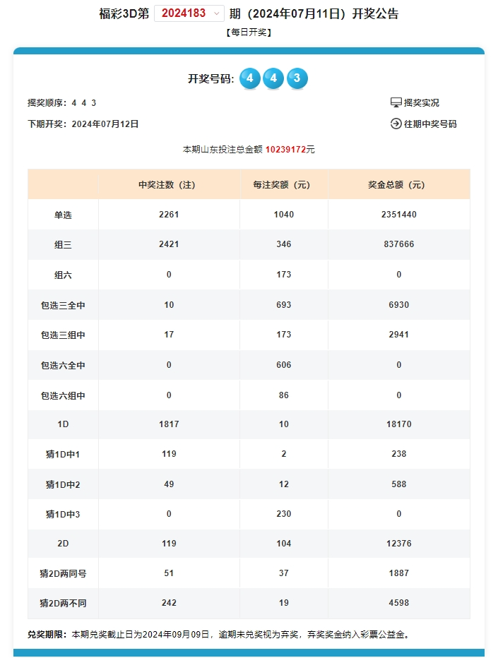 奥门开奖结果+开奖记录2024年资料网站,持续执行策略_DP33.534