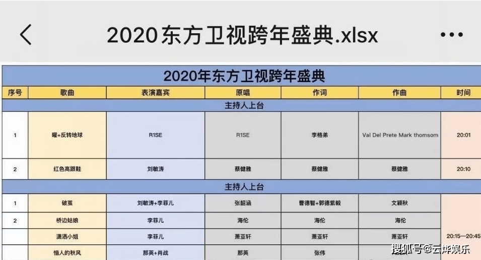 澳门三肖三码三期凤凰网诸葛亮,可靠性操作方案_经典款83.205