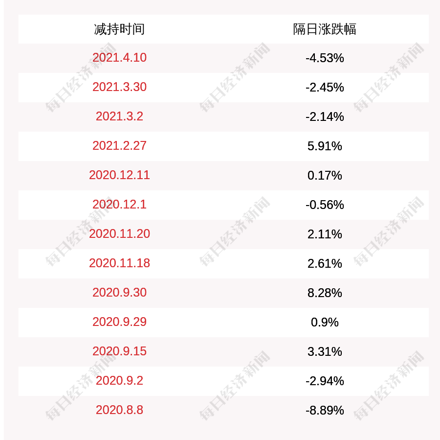 今晚澳门码特开什么号码,最新热门解答落实_NE版44.961