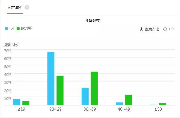 香港二四六开奖免费结果,实际数据说明_静态版52.549