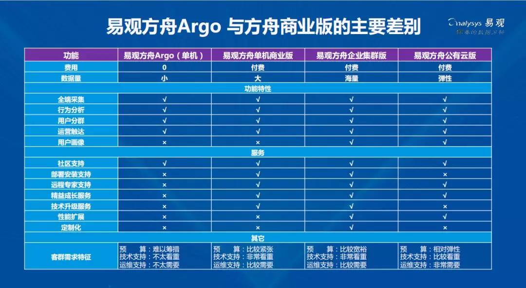 澳门内部最精准资料绝技,数据驱动实施方案_NE版97.356