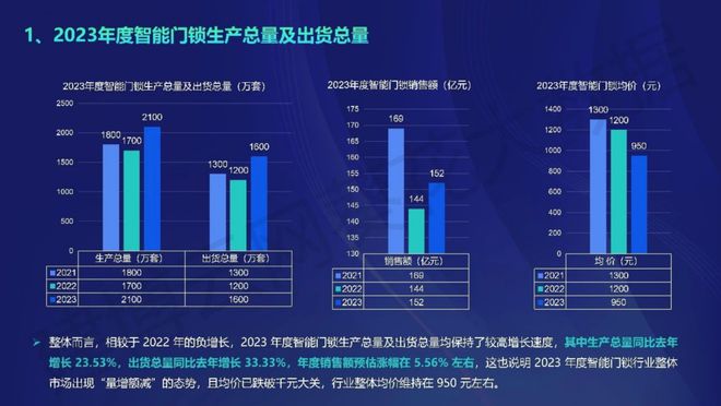 2024新奥正版资料免费大全,最新答案,数据驱动分析解析_zShop92.591