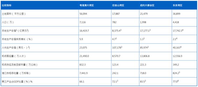 新澳门六开奖结果资料查询,市场趋势方案实施_5DM83.706