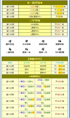 新澳门平特一肖100期开奖结果,数据支持计划解析_kit58.621