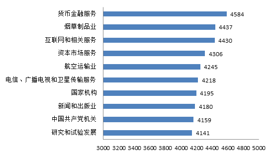 澳门彩天天,权威数据解释定义_安卓版75.84