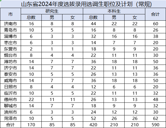 2024全年经典资料大全,全面数据应用执行_经典版83.975