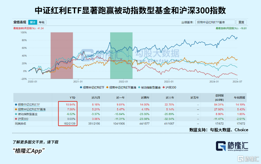 正版资料综合资料,稳健性策略评估_pack20.619