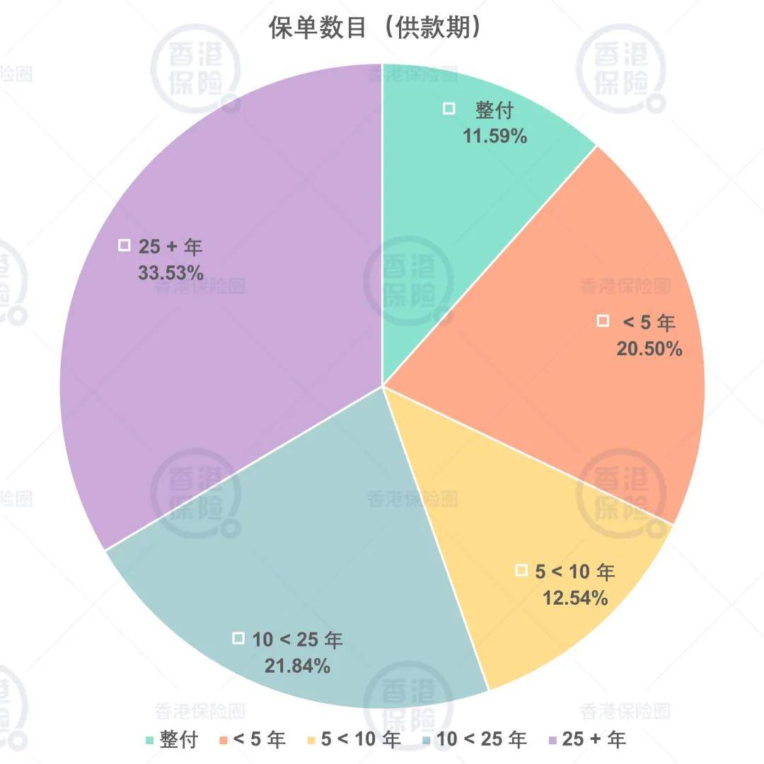 澳门天天开彩期期精准,数据解答解释定义_HDR版57.960