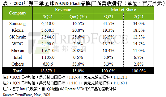 香港三期内必中一期,实际数据说明_T94.172