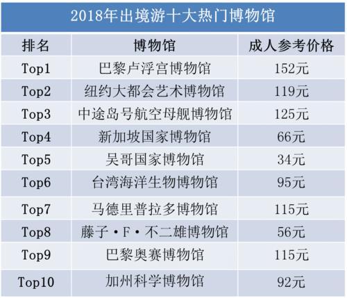 在忐忑悳年代丶怅惘浮云 第5页