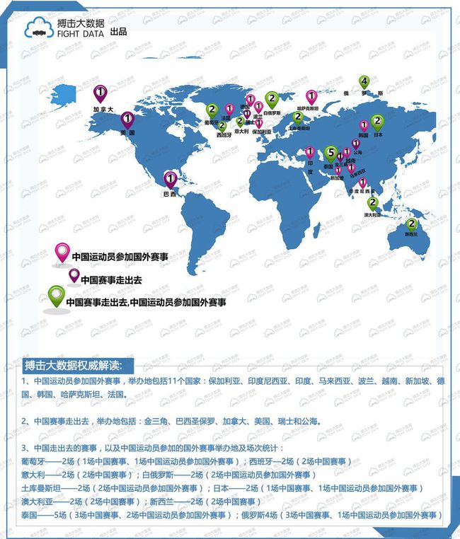 香港正版免费资料大全最新版本,实地考察分析数据_战斗版84.250