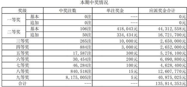 澳门王中王100%期期准确,可靠性方案设计_S47.11