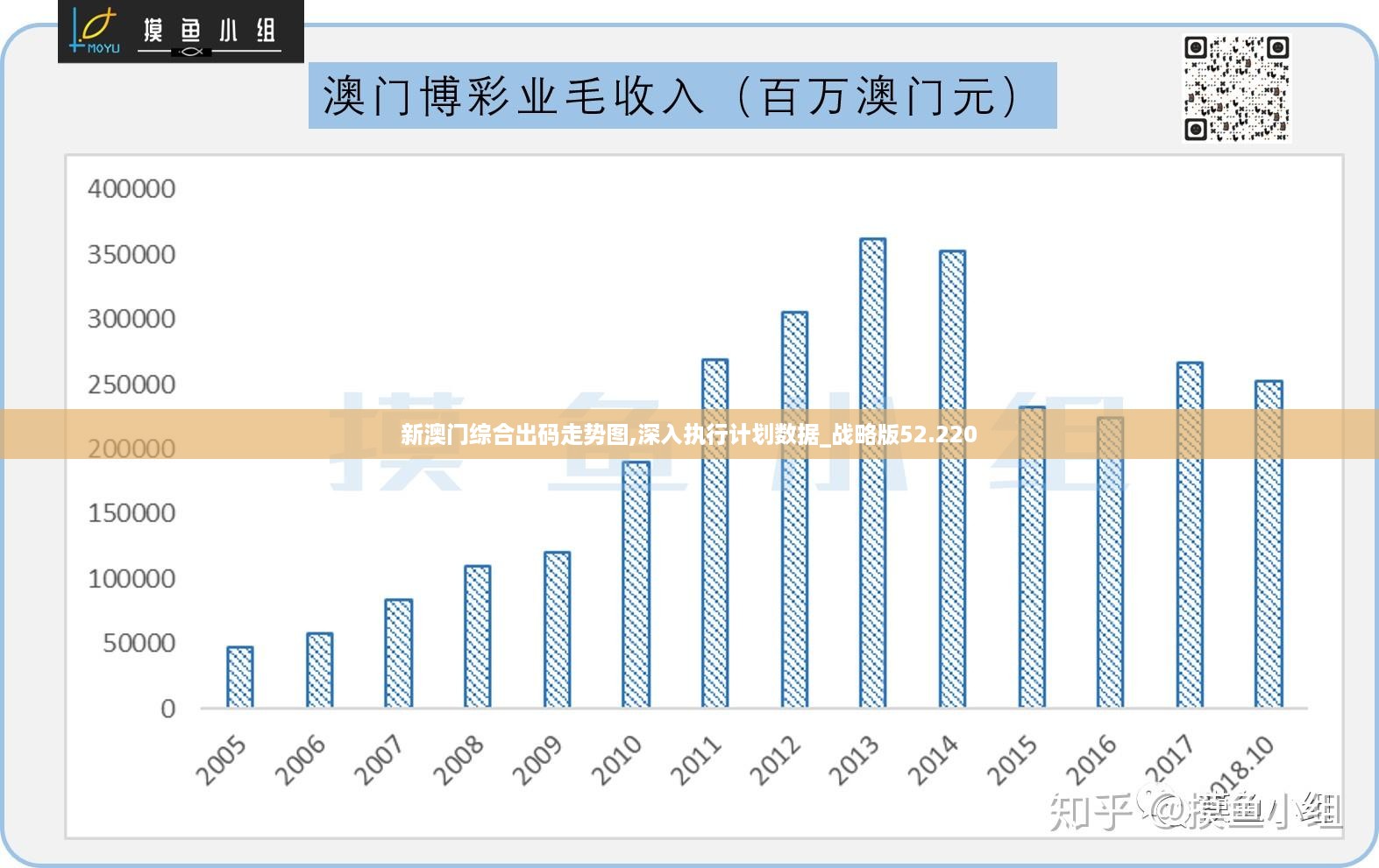 澳门广东八二站,结构化推进评估_VE版94.442