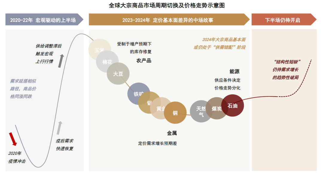 管家婆内部精选资料大全+19,创新计划分析_UHD款88.708