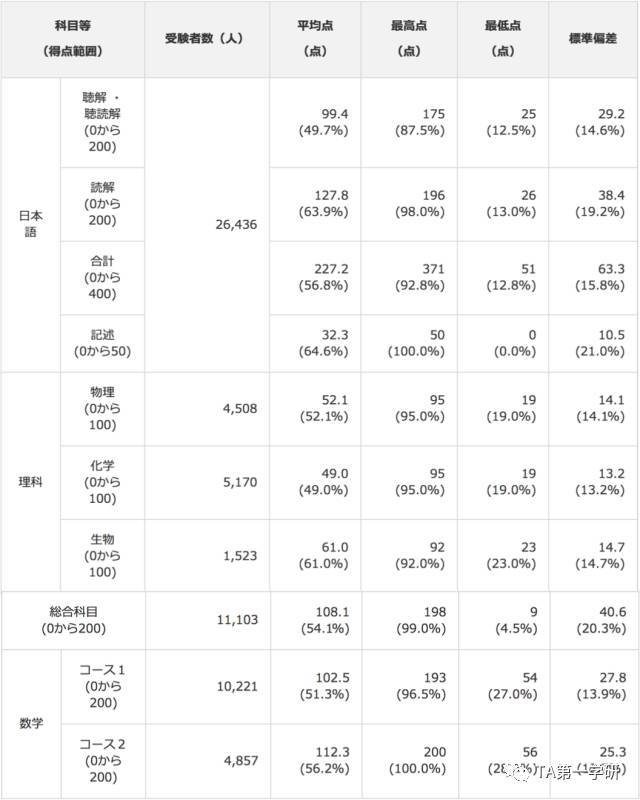 管家婆内部精选资料大全+19,实地评估解析数据_2D78.132