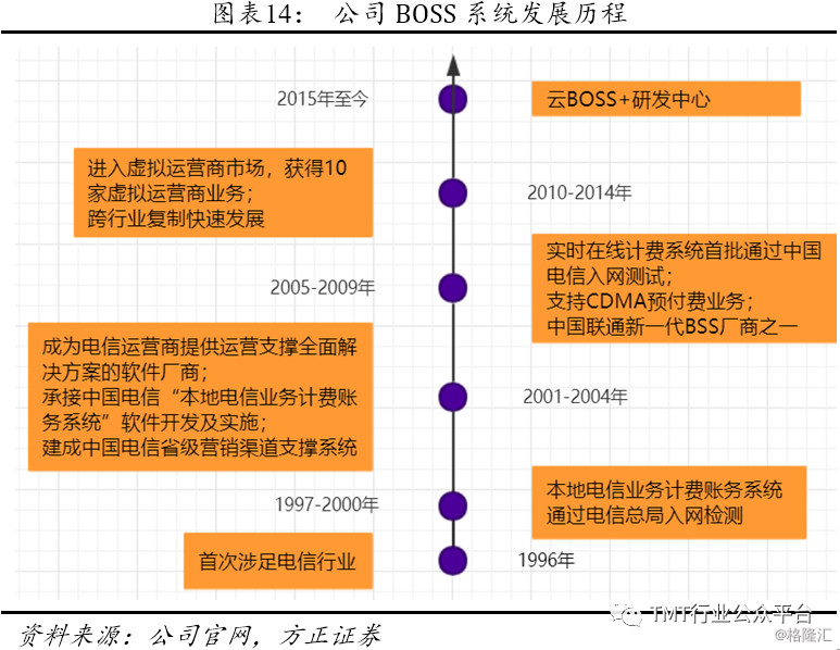 澳门平特一肖100%准资优势,数据驱动执行方案_4K76.281