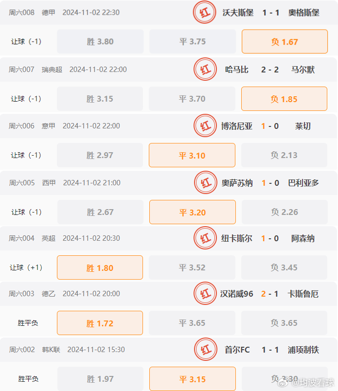 澳门一肖一码100,精细设计方案_战略版43.685