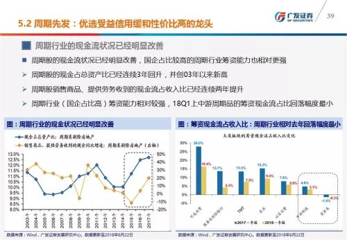 澳门今晚必中一肖一码120期,互动性执行策略评估_Gold96.862