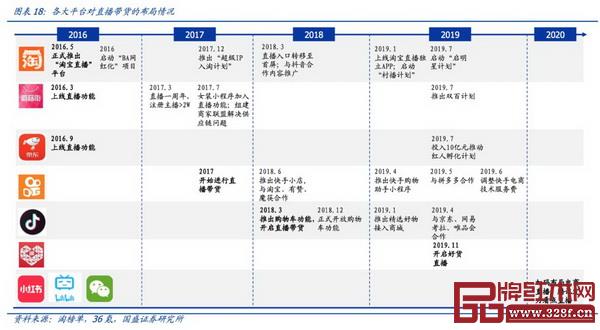 澳门六开奖结果2024开奖记录今晚直播,实效解读性策略_2DM93.184