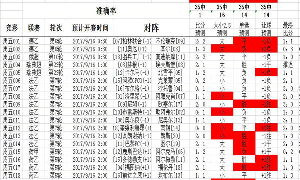 二四六246天天彩资料,可靠解答解释落实_Windows90.849